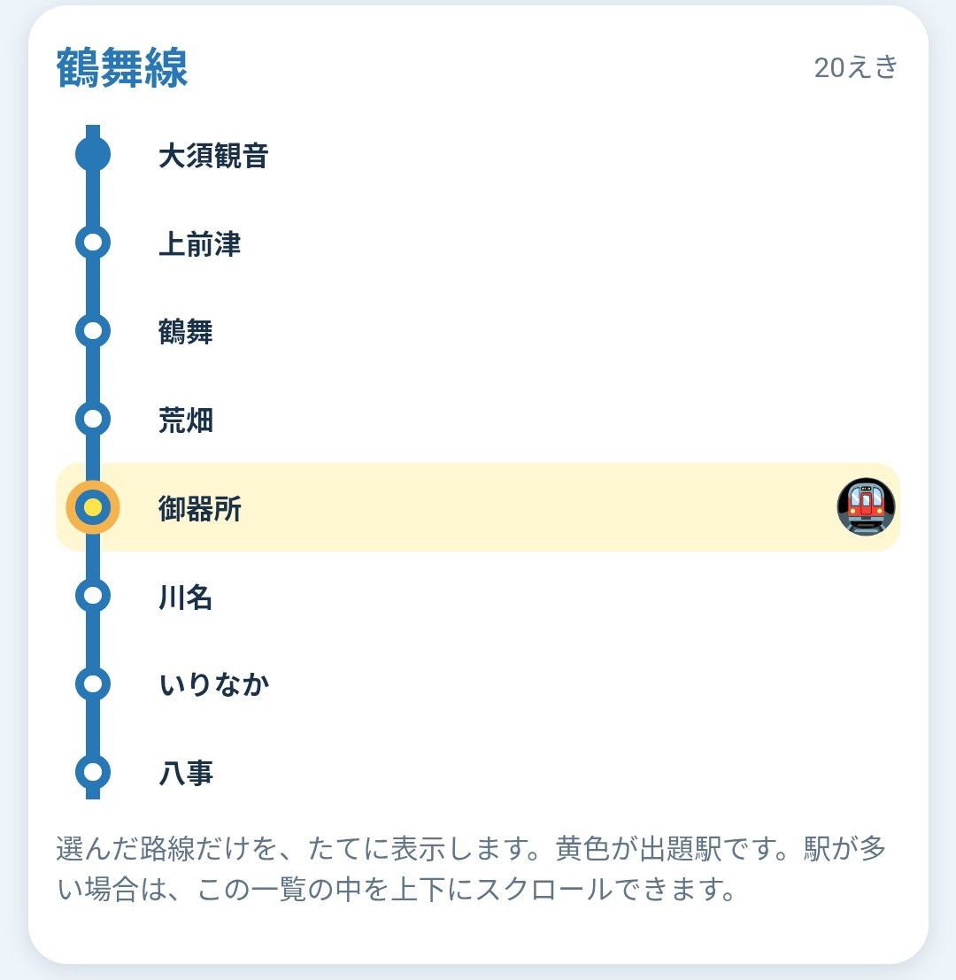駅名が縦一直線に並ぶ地下鉄路線図
