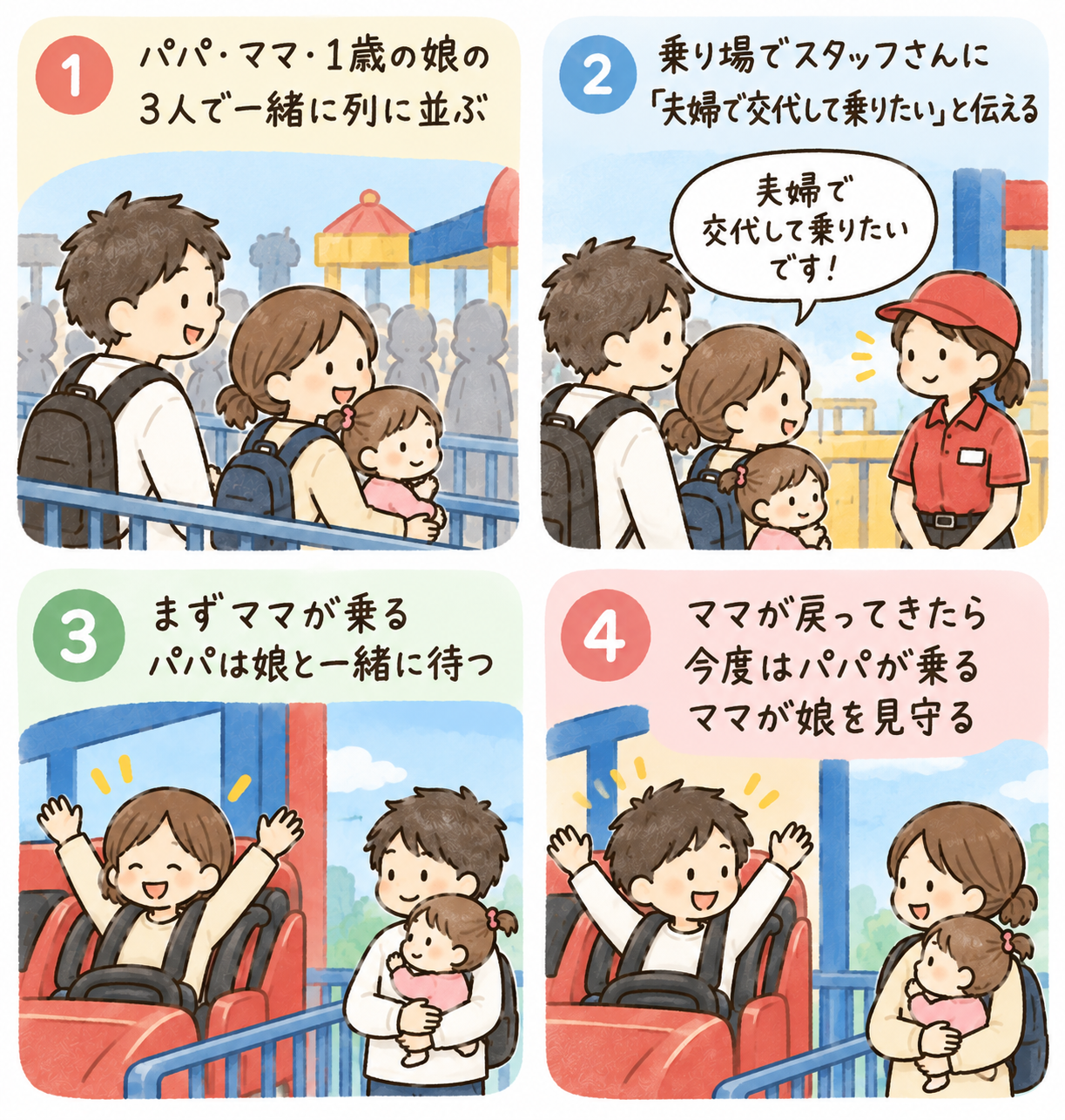 夫婦と1歳児で交代乗車する流れを描いた4コマイラスト